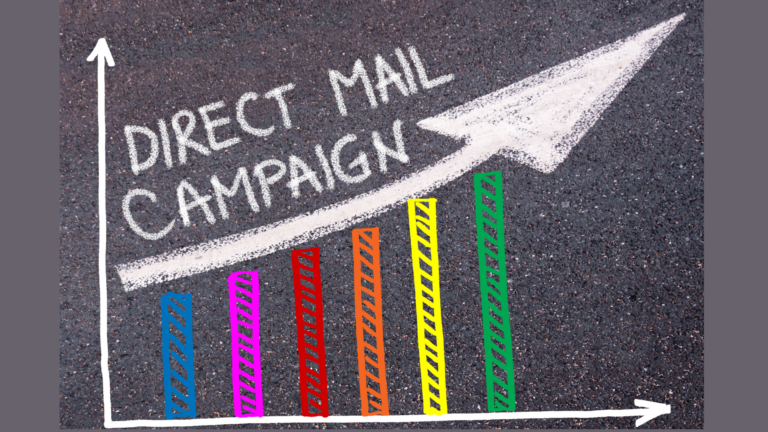 Direct Mail